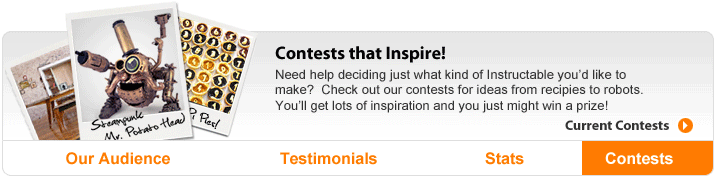 Contests